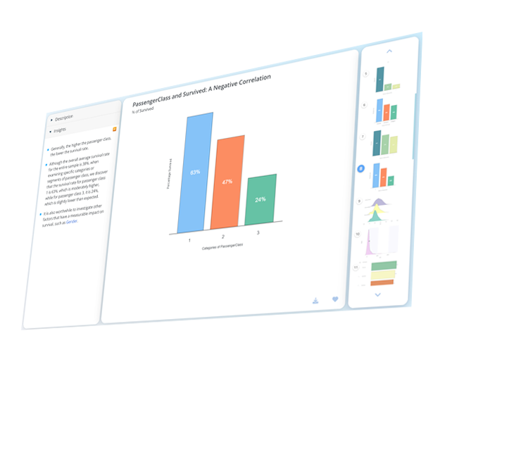 Sample screen of analyzing a classical research dataset