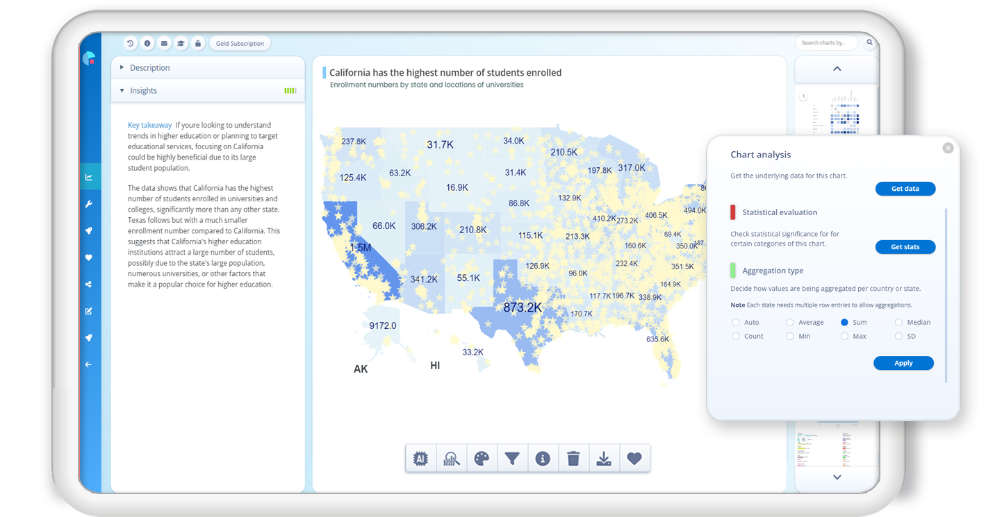 Example screenshot of using ChartPixel for creating maps in seconds