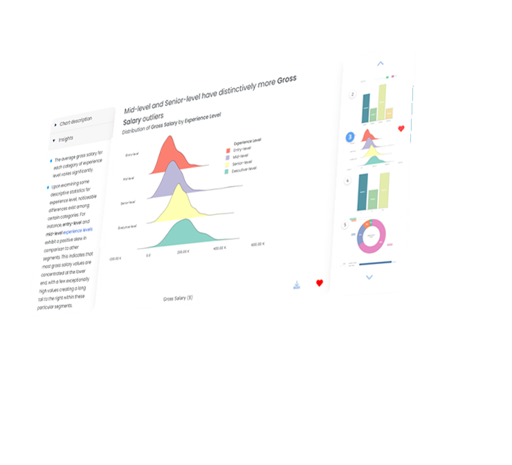 Sample screen of analyzing AI salaries data and know what is trending